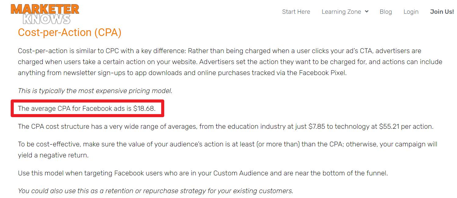 根據Marketer Knows網站分析，META廣告平台的平均投放CPA大約是美金18.68元，換算新台幣約522.9元。